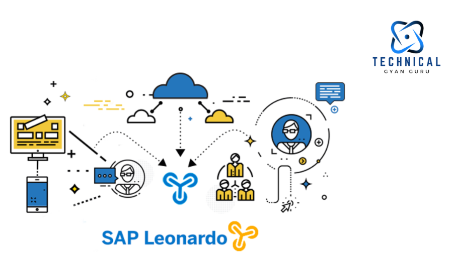 SAP Leonardo Machine Learning Services