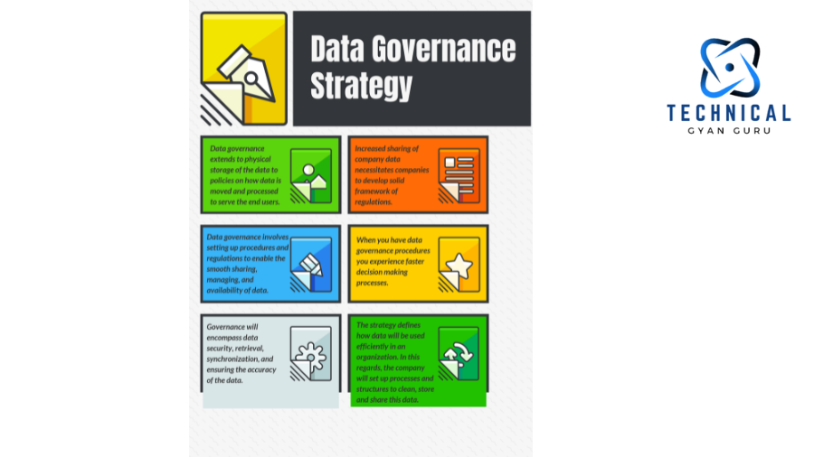 SAP Data Governance Framework