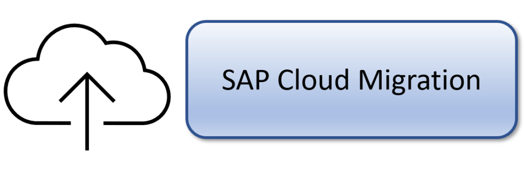 SAP Cloud Platform Integration