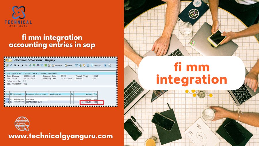 A Comprehensive Guide to SAP FI-SD Integration