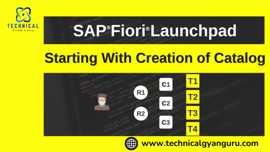 Part IV: SAP Fiori Tutorial. How can I modify the Fiori Launch Pad’s default language if it’s not English?