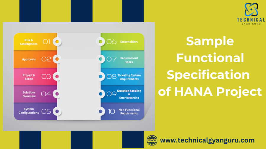 ABAP on SAP HANA. Part XI- Sample Functional Specification of HANA Project