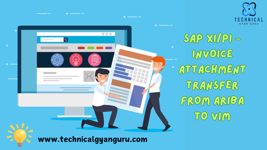 SAP XI/PI – Invoice Attachment Transfer from ARIBA to VIM