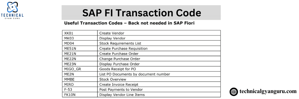 SAP FI Transaction Code List 1