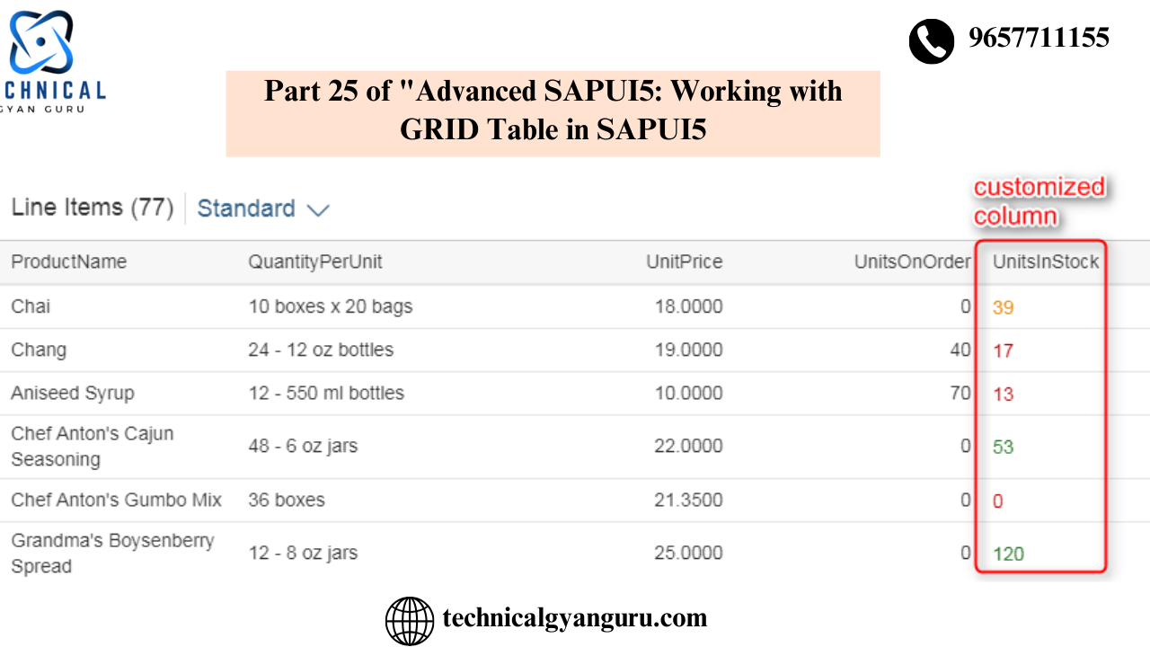 Part 25 of “Advanced SAPUI5: Working with GRID Table in SAPUI5”