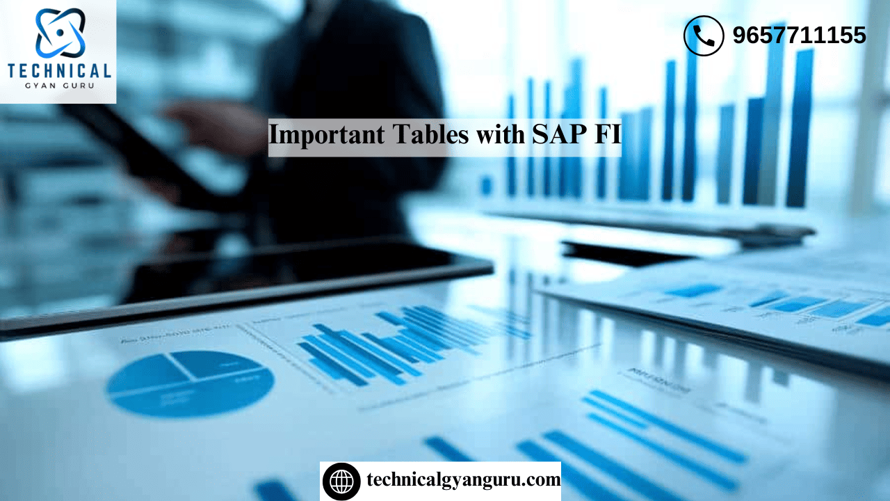 Important Tables with SAP FI