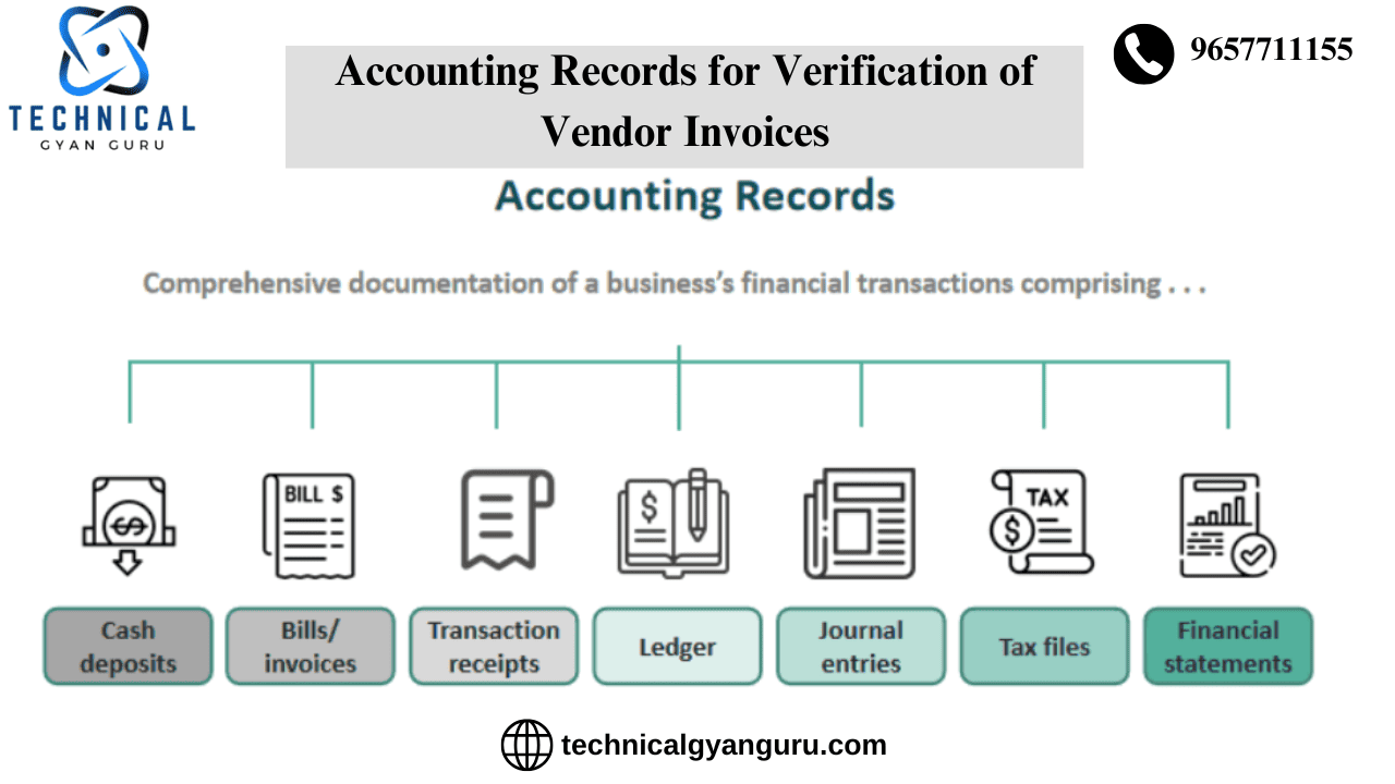 Accounting Records for Verification of Vendor Invoice