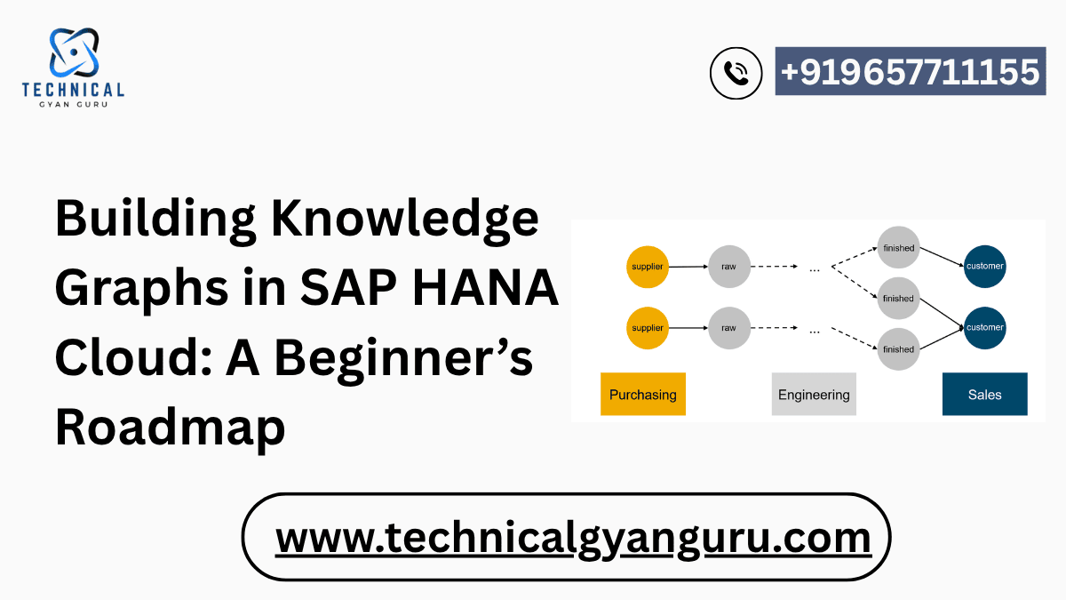 building knowledge graphs in SAP HANA Cloud