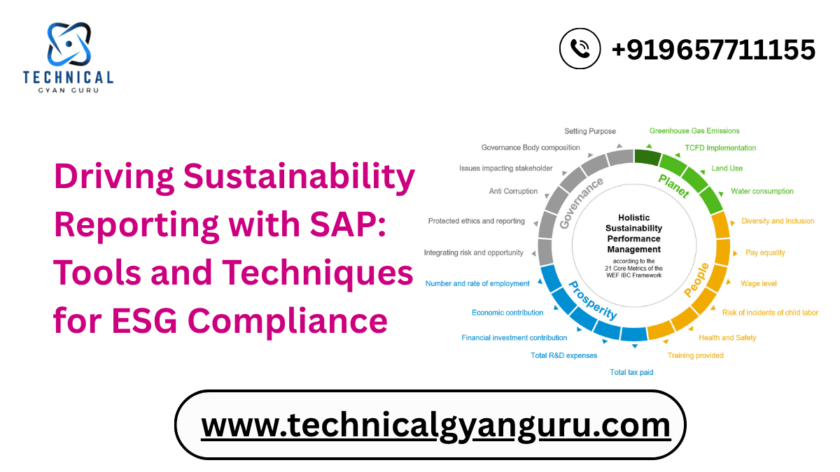 Sustainability Reporting with SAP for ESG Compliance