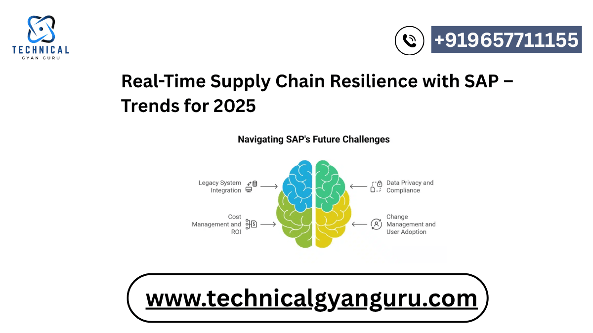 Real-Time Supply Chain Resilience with SAP – Trends for 2025