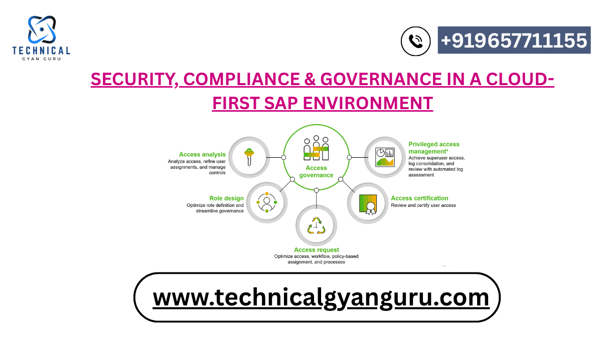 Security, Compliance & Governance in a Cloud-First SAP Environment
