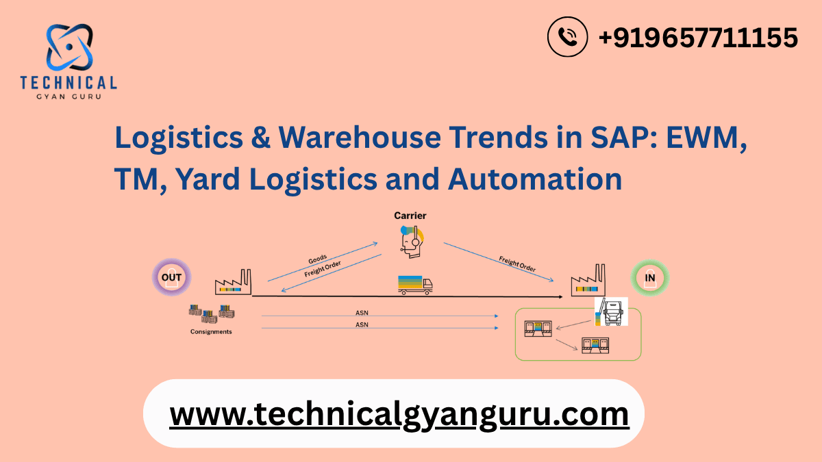 Logistics & Warehouse Trends in SAP: EWM, TM, Yard Logistics and Automation