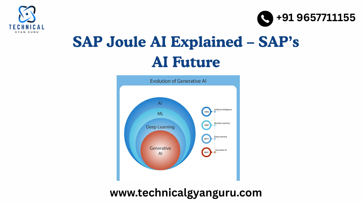 SAP Joule AI Explained – SAP’s AI Future