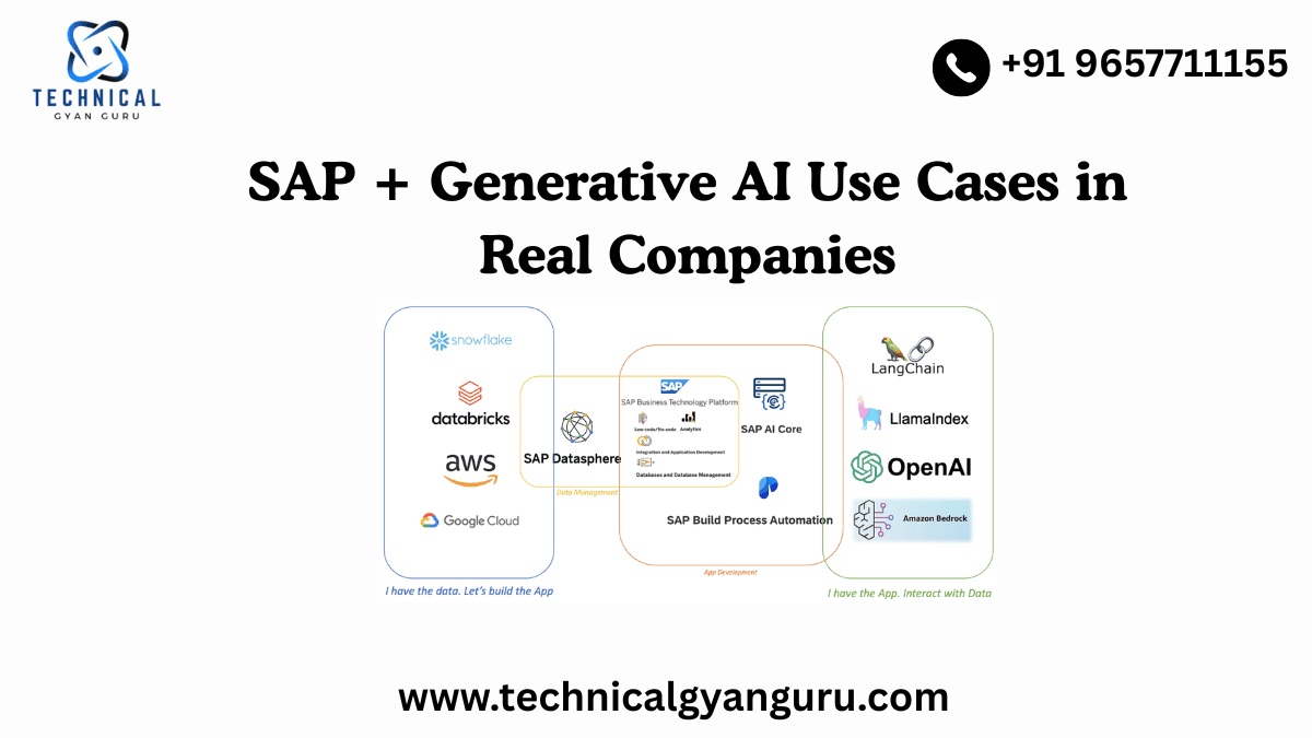 SAP + Generative AI Use Cases in Real Companies