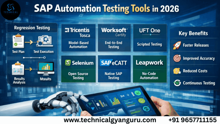 Tools Used For Sap Automation Testing in 2026