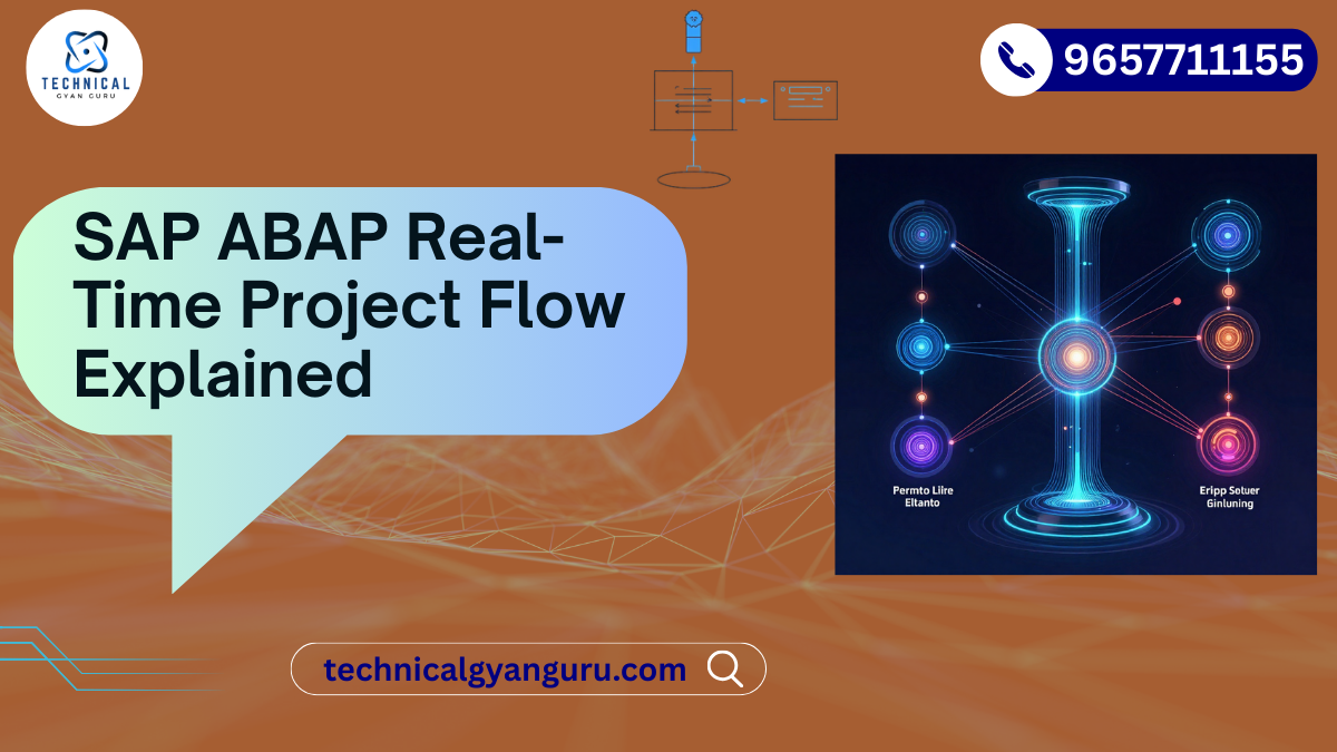SAP ABAP Real-Time Project Flow Explained