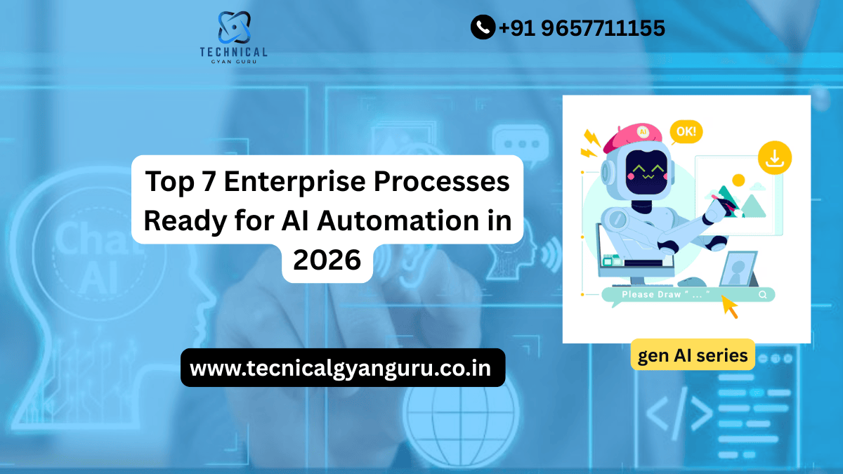 Top 7 Enterprise Processes Ready for AI Automation in 2026